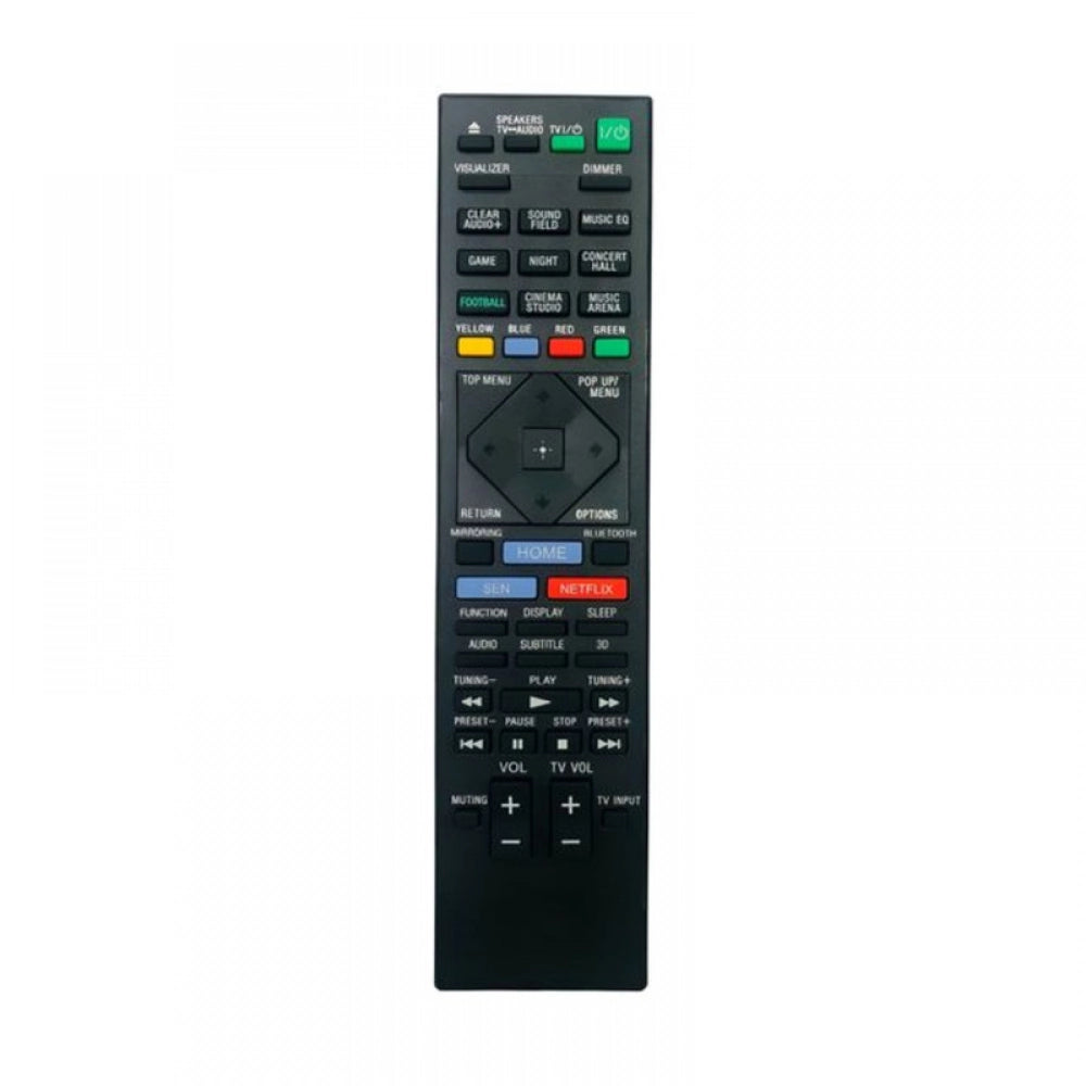 Remote No. 1244