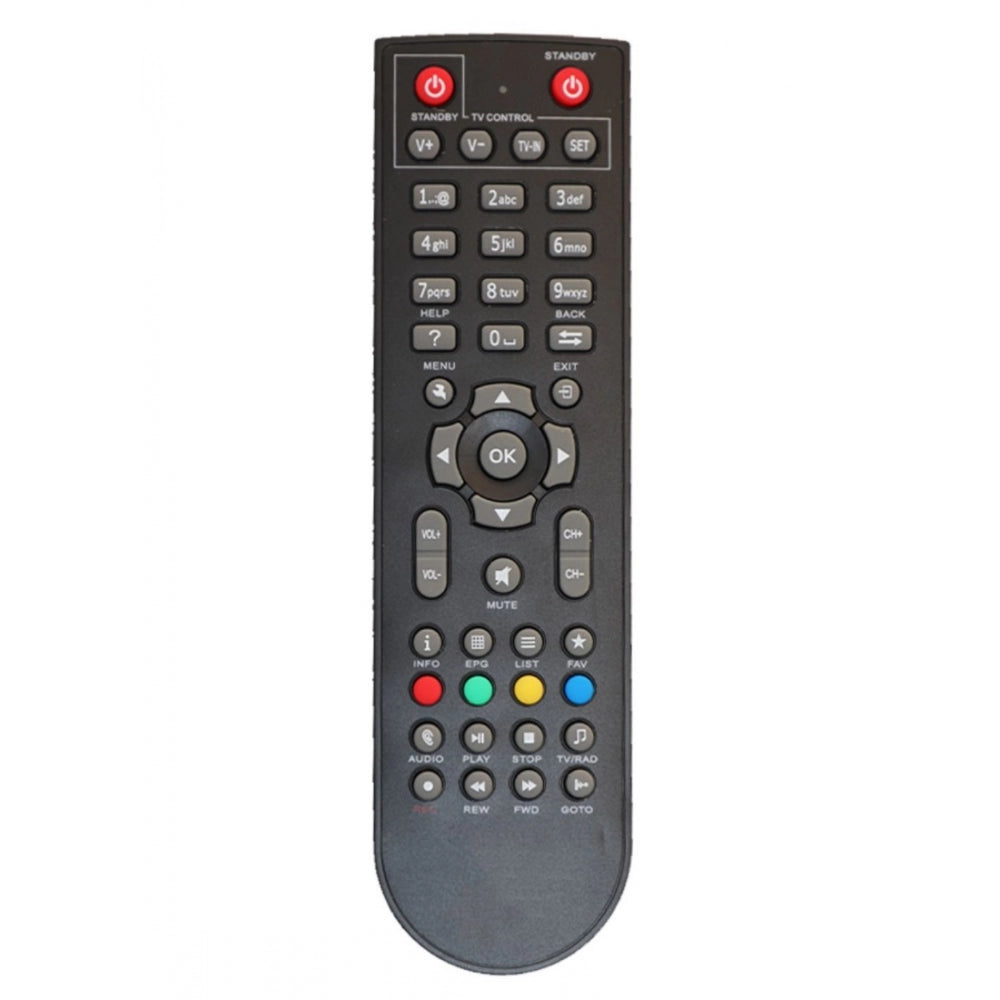 Set Top Box Remote · P353