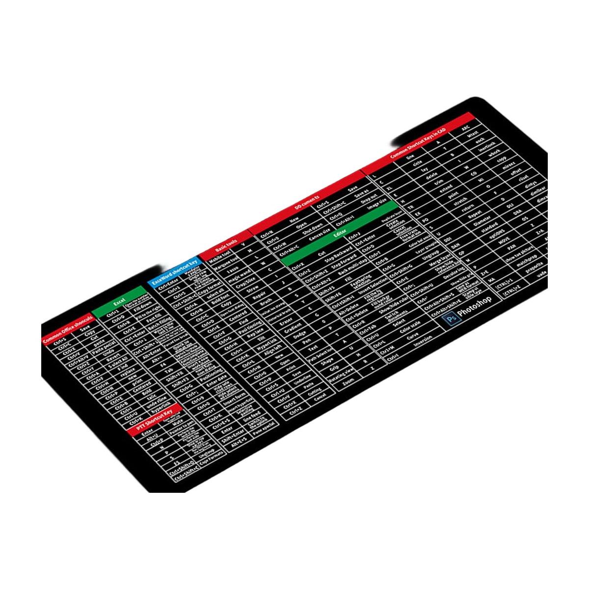 Quick Key Super Anti-Slip Keyboard Pad AllQwik
